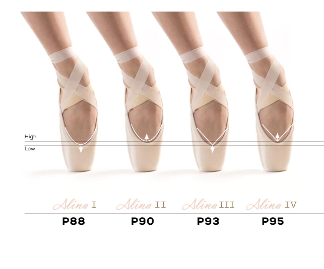 Alina III Pointe Shoe - P93 - Image 3